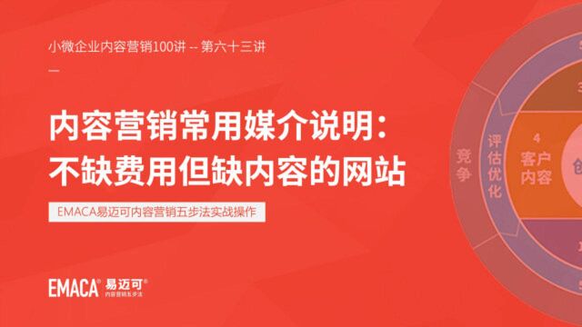 小微企业没网站,不是缺费用,而是缺内容