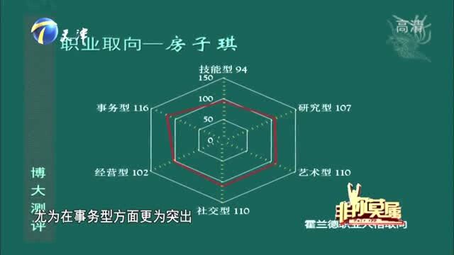 美女程序员求职,要3500元月薪却遭企业家灭灯,竟是太美不踏实