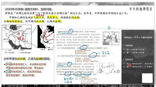 高中地理学习方法系列—— 【04】如何高效刷题 (下)