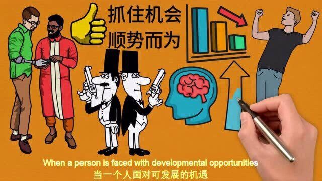 面对机遇要跳出传统思维,懂得审时度势,随机应变和敢于突破