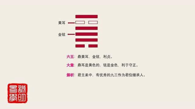 《诚明易学》易经卦爻辞详解——鼎卦六五:鼎黄耳金铉,利贞