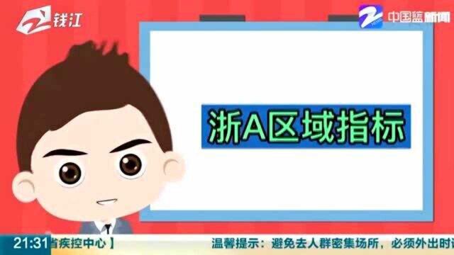 “浙A区域号牌”如何申请?限行范围、时段和规则是什么?一段动画告诉你