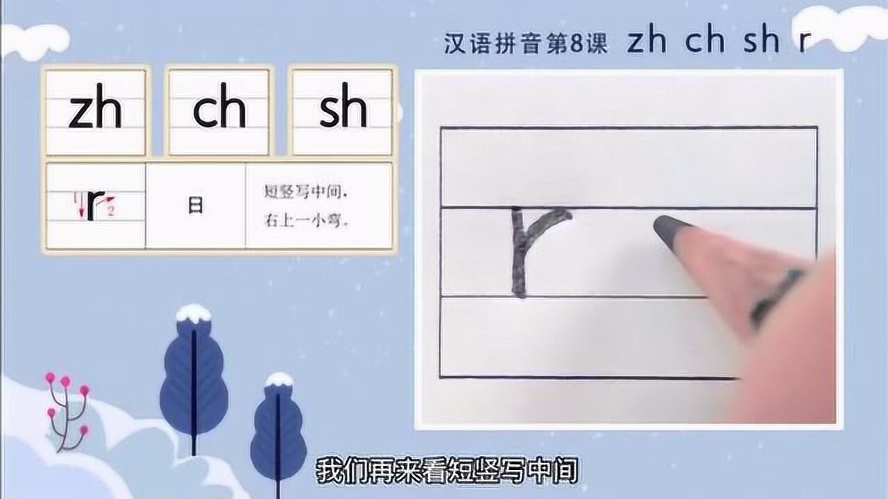 汉语拼音标准写法：声母r的写法_腾讯视频