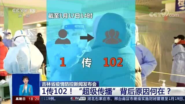 吉林省疫情防控新闻发布会:1传102!“超级传播”背后原因何在?