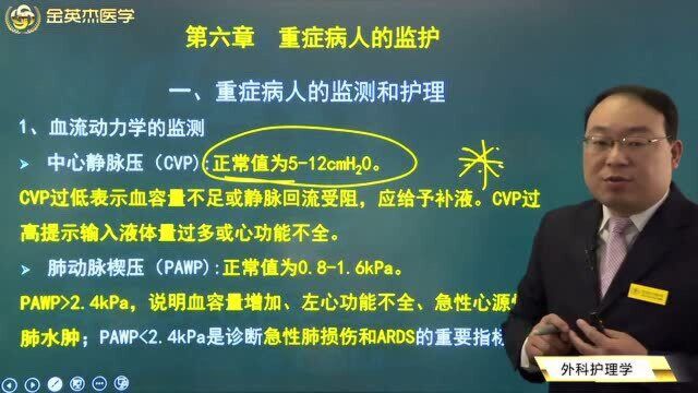 外科护理学:何为血流动力学?重症病人的监测和护理有哪些注意事项,看这里