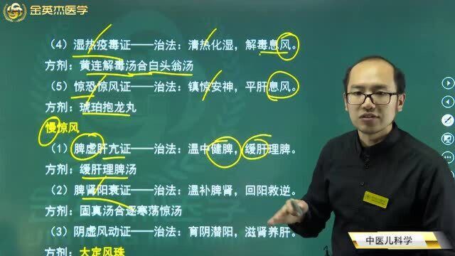 中医儿科学:惊风八候你知道是哪八候吗?惊风的病因病机看这里,如何治?