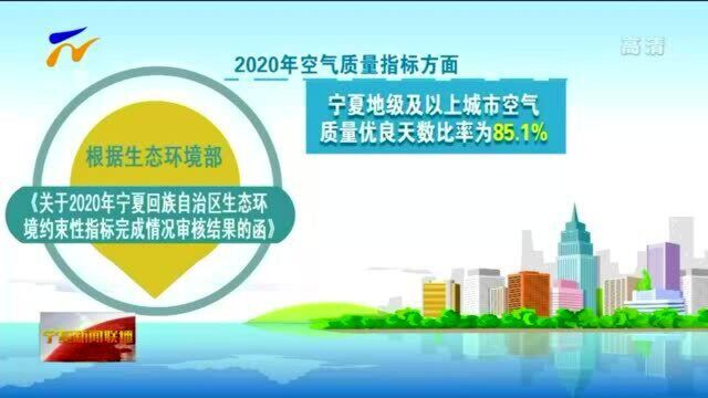 宁夏2020年生态环境约束性指标综合评价为优