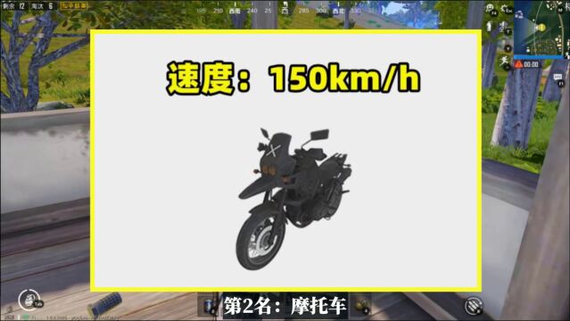 什么载具速度最快?摩托车仅排第2名,第1名快达170km/h