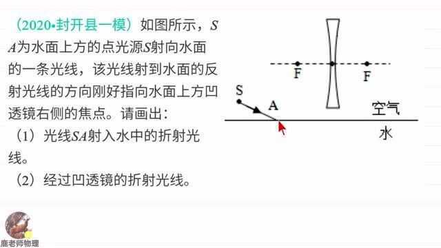 2020年封开县一模:凹透镜特殊光线和光的折射定律组合作图