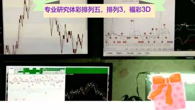 实时精彩~专业体彩排列五,排列三,3D#谁不是撑腰王把你气到了# #盘一盘神仙battle舞台# #你今天给谁撑腰了?#