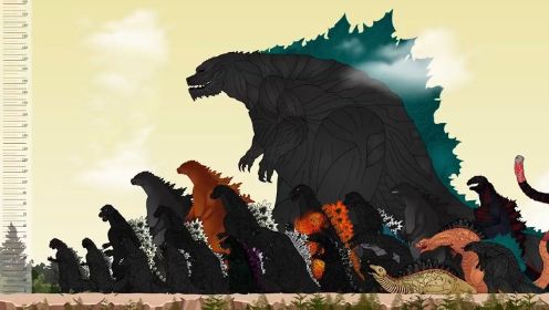 哥斯拉的进化，1954-2019大小比较，谁才是最强怪兽之王