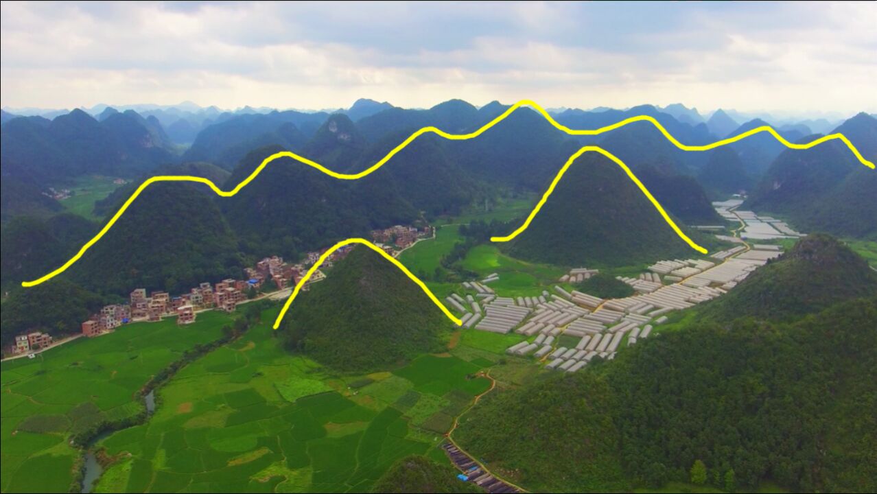 風水寶地欣賞千里來龍朝向層層這樣的格局你猜有多好