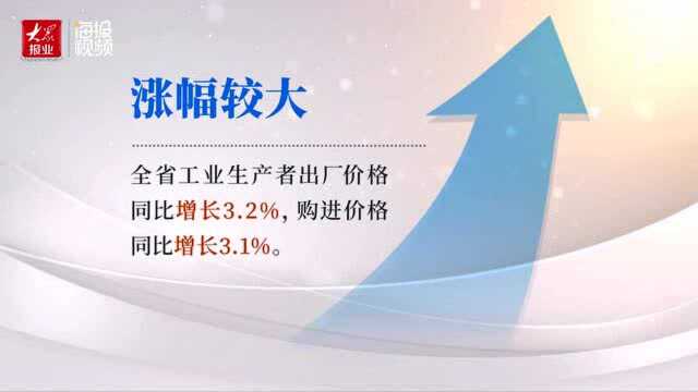 数据流丨一目了然!2021山东一季度数据