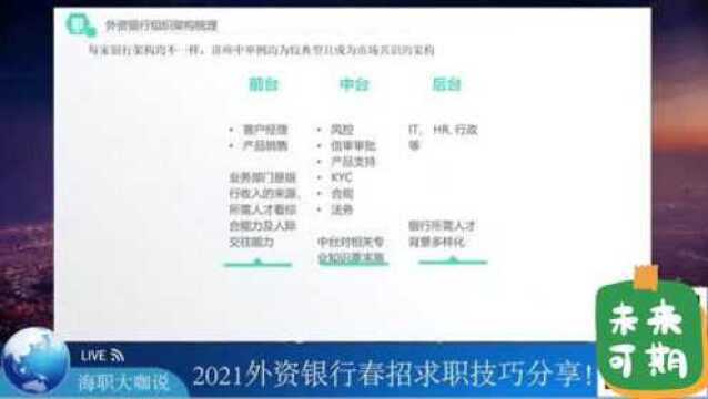 【海职大咖说】渣打银行经理P3:面试官角度给留学生求职者的建议!