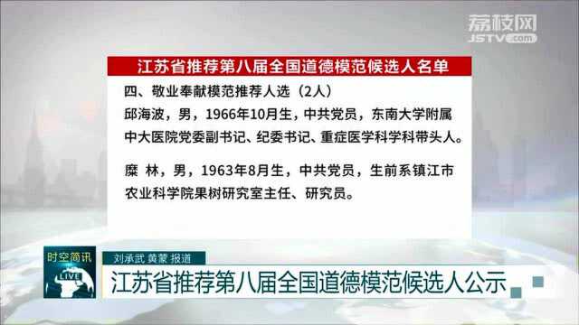 江苏省推荐第八届全国道德模范候选人公示