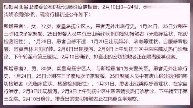 秦皇岛新增确诊病例2例,新增确诊病例行程轨迹公布