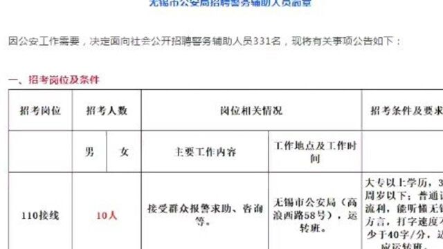 警务辅助人员招聘考试信息,招录331人,不限户籍,收入不错,待遇齐全