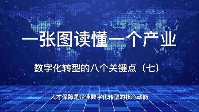 一张图读懂一个产业之数字化转型的八个关键点(七)