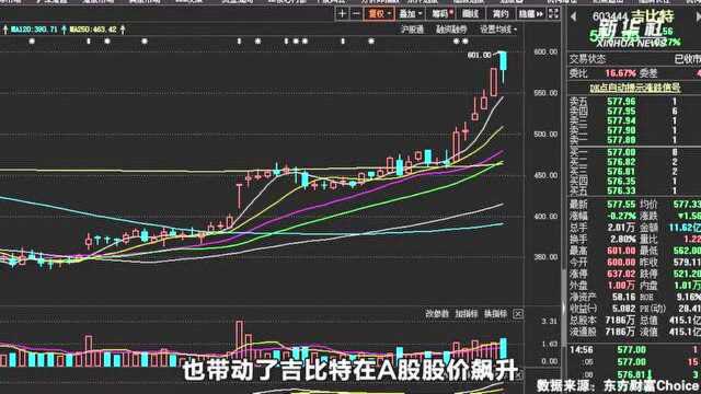 “爷青回”!《摩尔庄园》手游上线,背后公司市值飙升