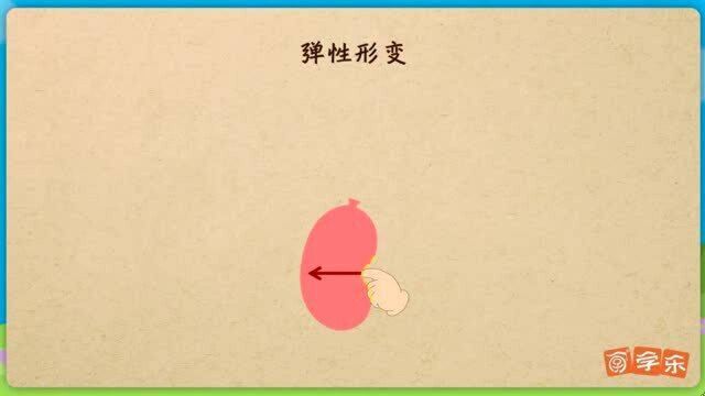 【人教版】八年级(下册)物理第七章力—弹性形变