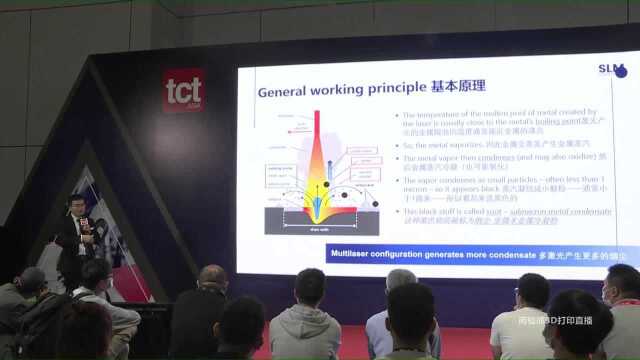 《多激光技术驱动金属增材制造产业化》斯棱曼激光(SLM)马建立