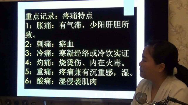 灼痛主内在火毒或外烧烫伤易演中医公开课