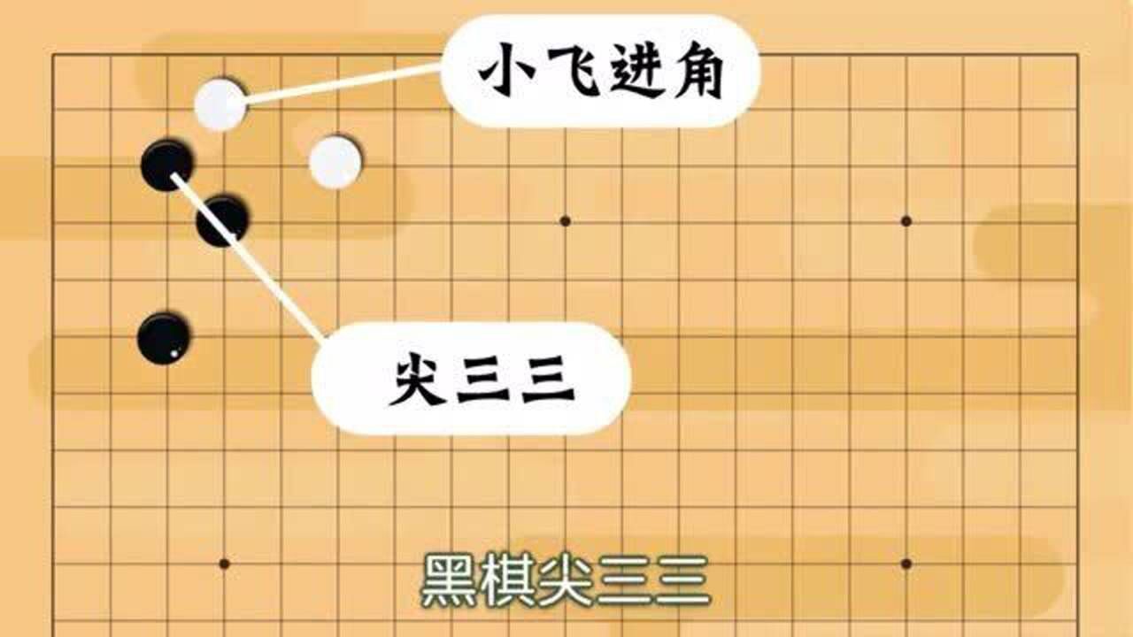 星位小飞定式
