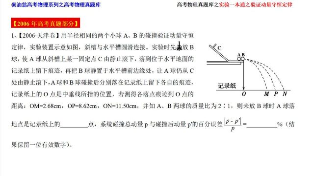 #“知识抢先知”征稿大赛# 力学实验之动量守恒定律2006