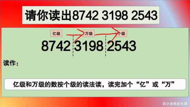 四年级数学:请你读出:8742 3198 2543