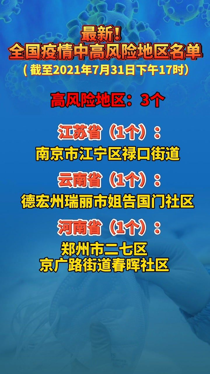 最新全国疫情中高风险地区名单公布共同抗击疫情