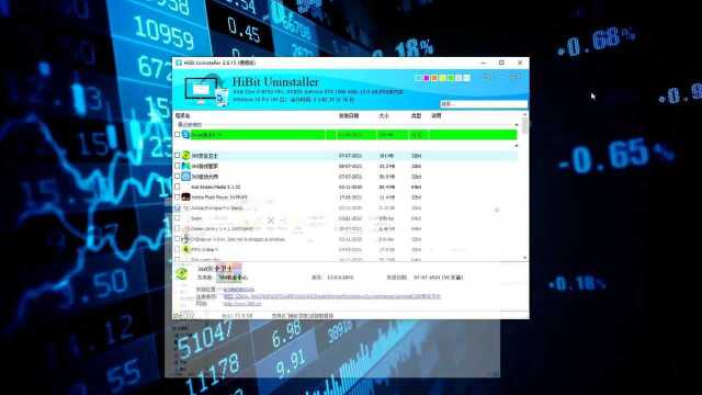 第596期:PC端软件卸载工具,强制清除残留.