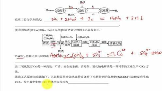 高考化学:微专题09A 陌生方程式 二氧化氯的生产