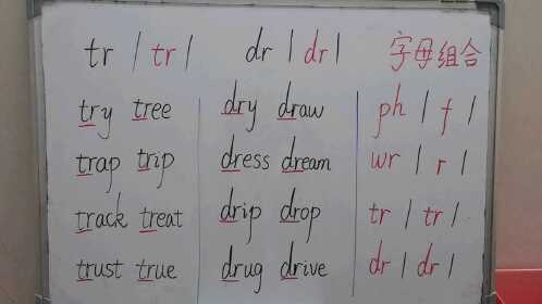 字母组合tr和dr在单词里的发音