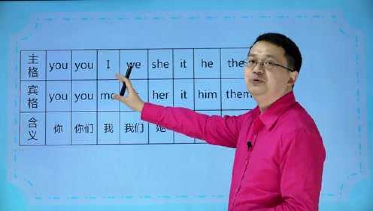 第01集 人称代词主格和宾格的区别_高清1080P在线观看平台_腾讯视频