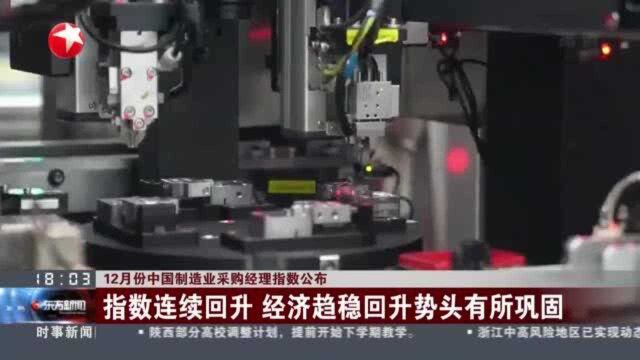 12月份中国制造业采购经理指数公布:指数连续回升 经济趋稳回升势头有所巩固