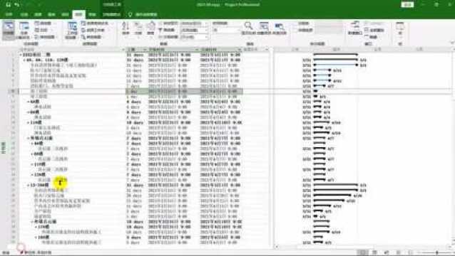 Project进度计划完成时间总比工期多1天?原因分析及解决方案!