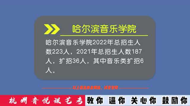 2022年中央音乐学院、哈尔滨音乐学院艺考扩招缩招,招生变化