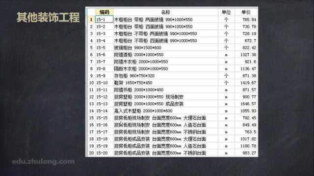 15.其他装饰工程(一)