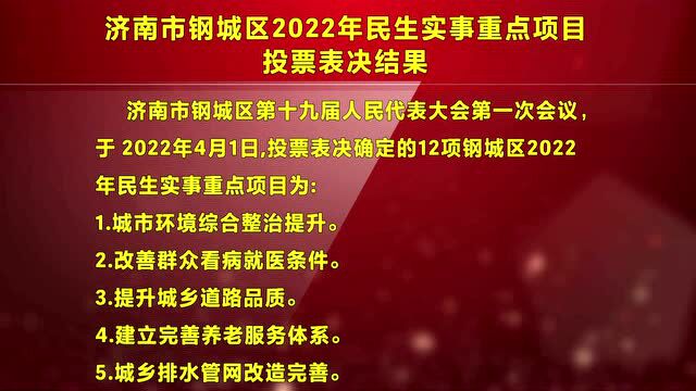 钢城区2022年12件民生实事出炉!