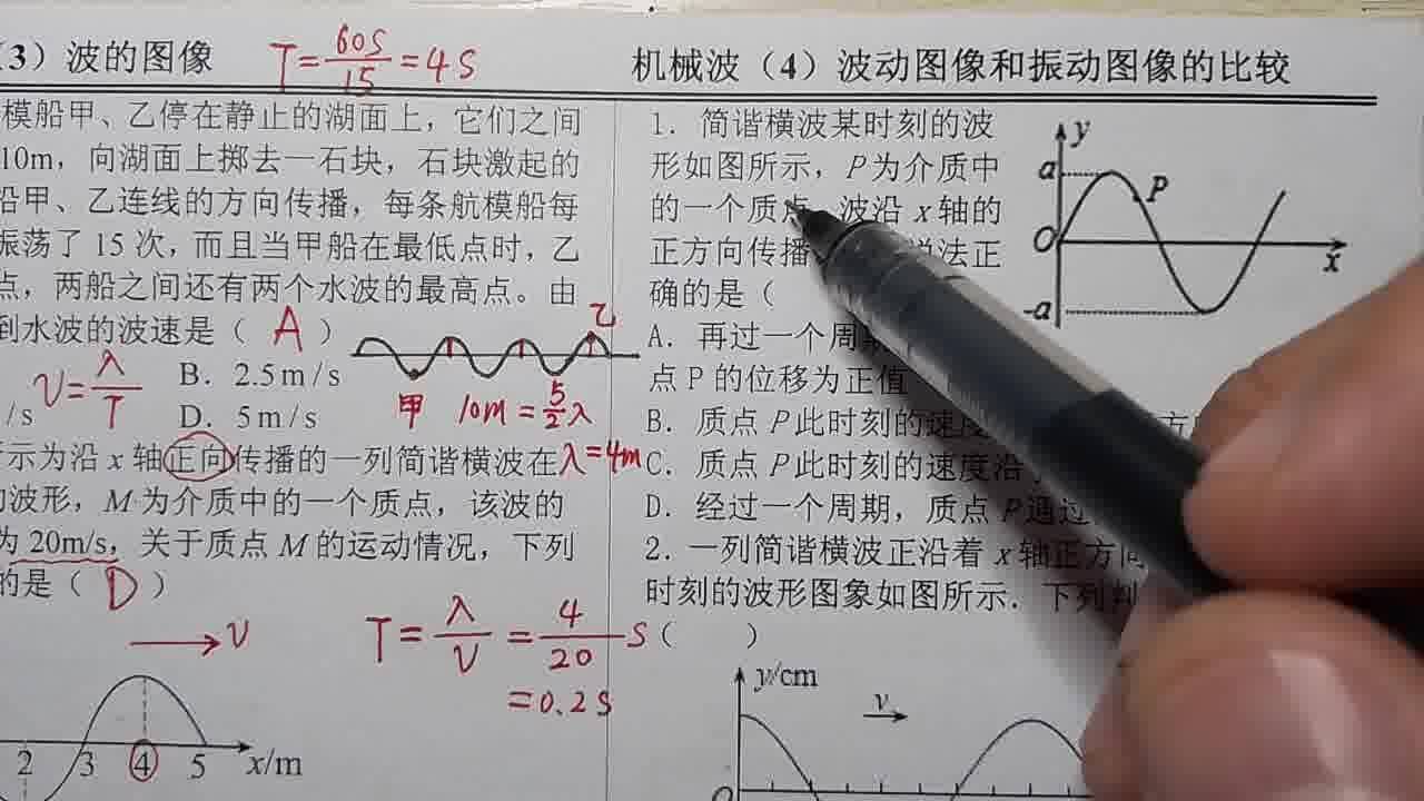 机械波专题复习(4)波动图像和振动图像的比较