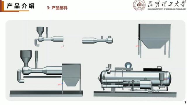 基于大宗固体废物的多相流均混反应设备介绍视频Trim