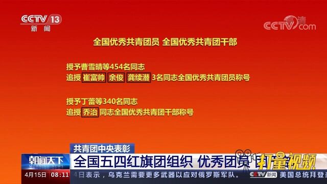 喜报!共青团中央表彰全国五四红旗团组织、优秀团员、团干部