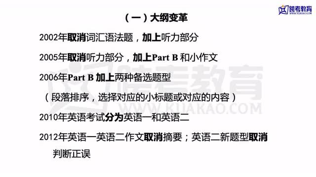 考研英语近20年考试大纲变革历程