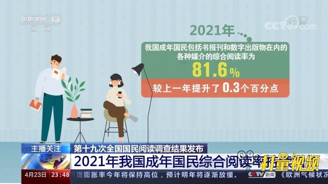 持续增长!2021年我国成年国民综合阅读率较上年提升0.3%