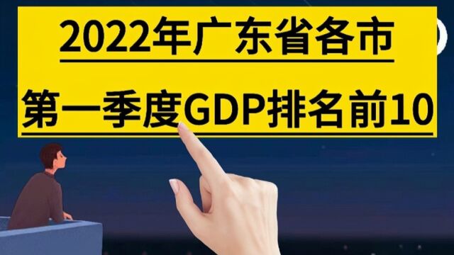 2022年广东省各市第一季度GDP排名前10.#涨知识#GDP#城市#科普#地理#手写#写字