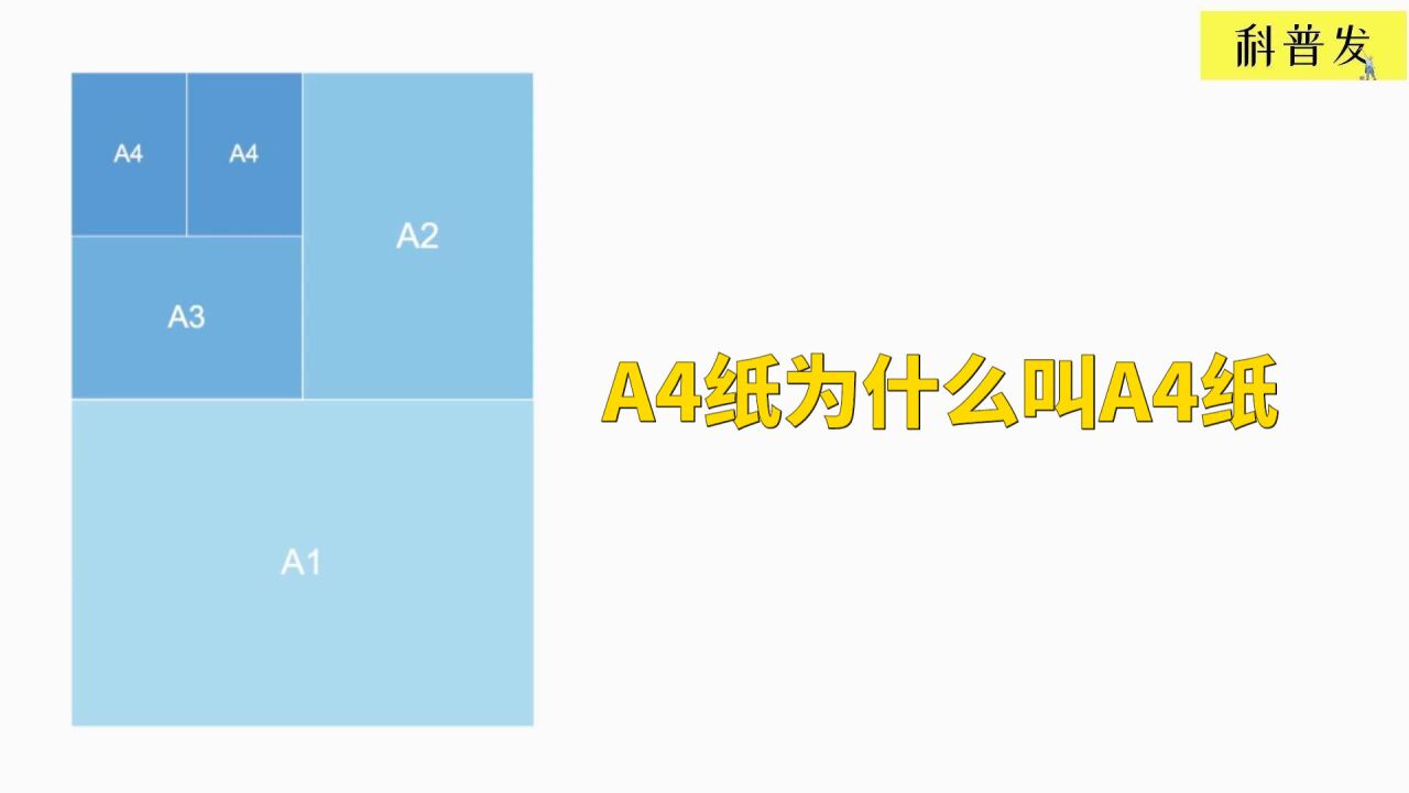 A3纸 办公用品 搜狗百科