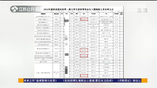 待遇好空间大 县城引才很“硬核” 这些县城火了!