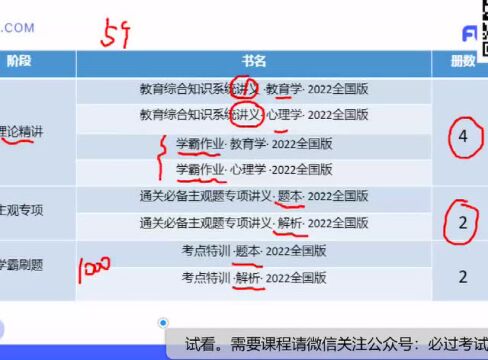 【2022最新】教师招聘+教师编制课程