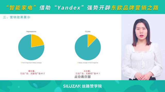 “智能家电”借助“Yandex”强势开辟东欧品牌营销之路