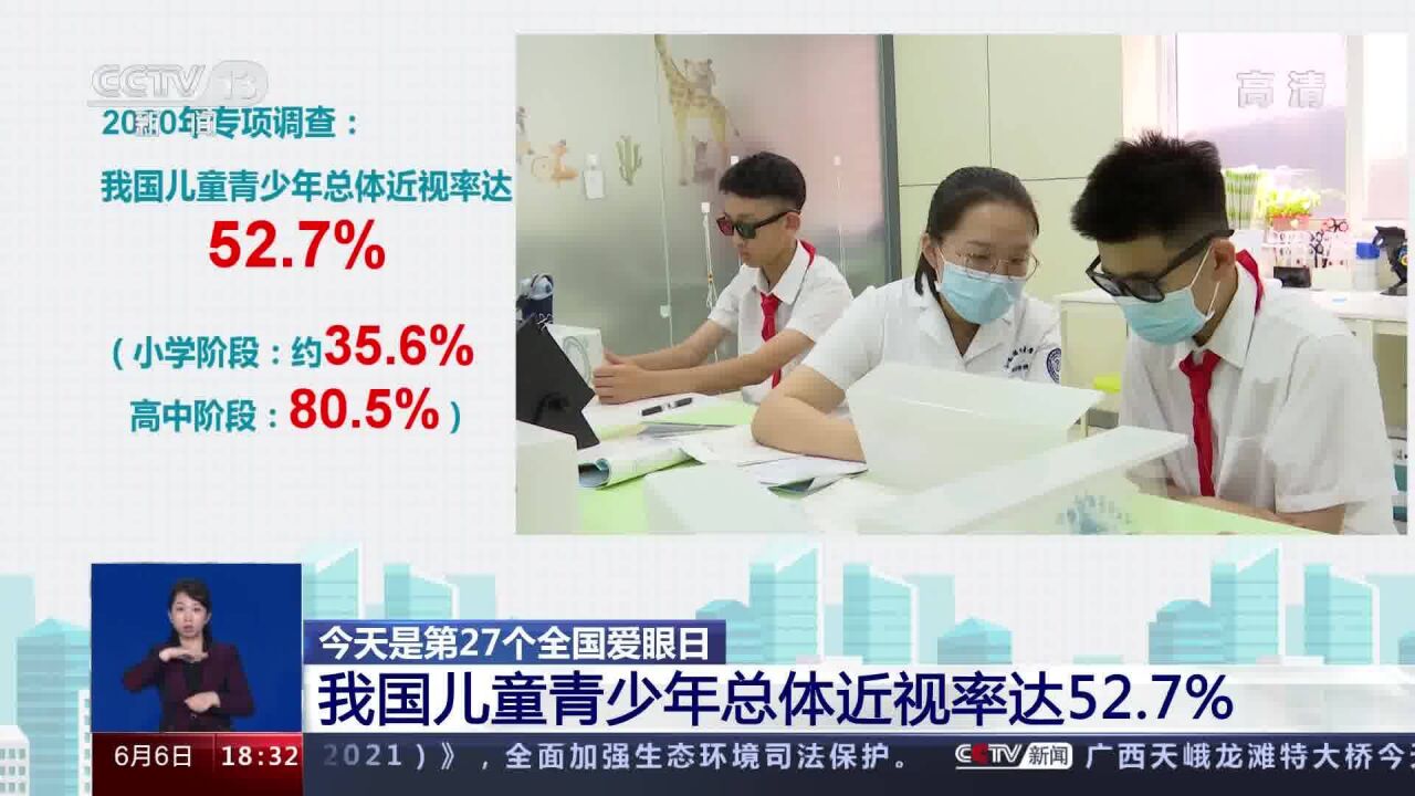 我国儿童青少年总体近视率达52.7%_高清